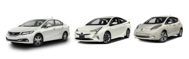 hybrids
