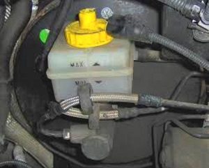 brake-reservoir