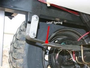 leaf-spring