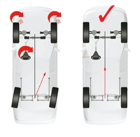 Wheel alignment being performed on a car
