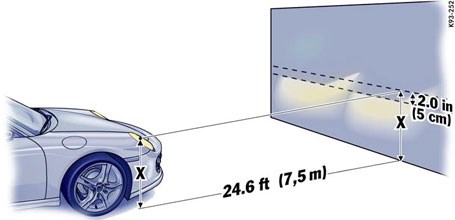 Headlight beam focusing adjustment in Hamilton
